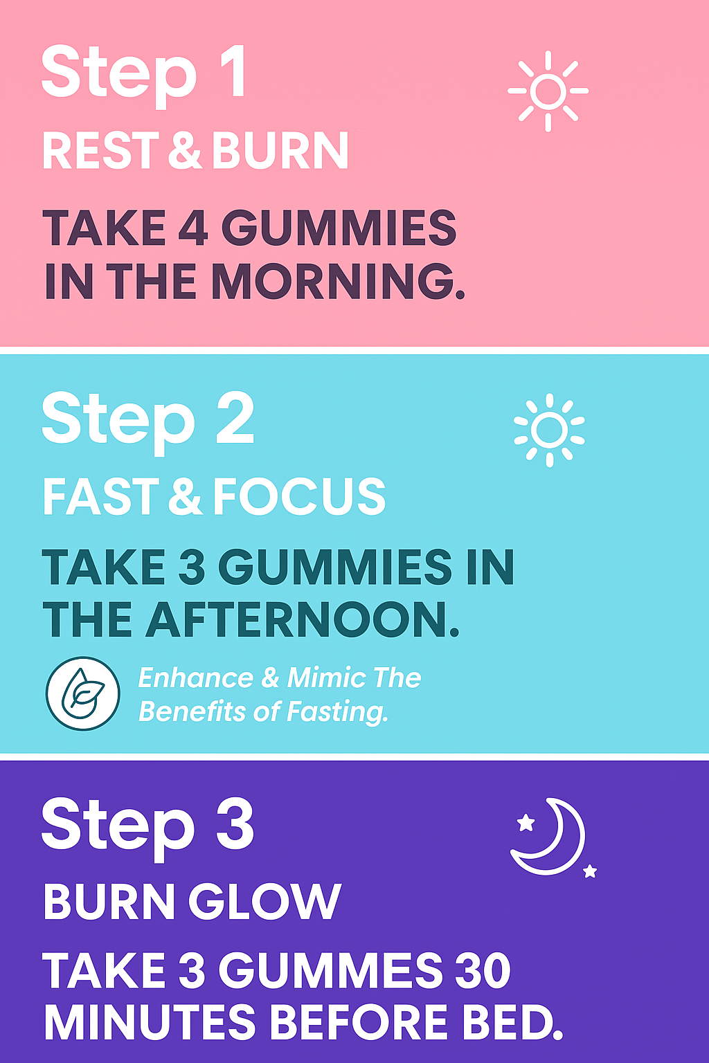 Purely Transform Bundle