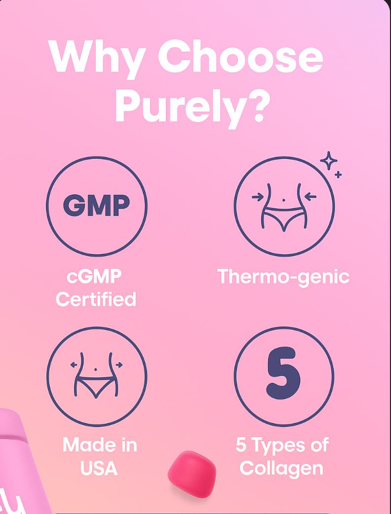 Purely ™ Burn & Glow Gummies