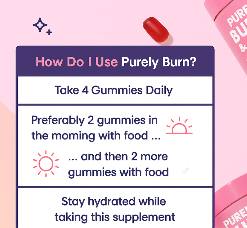 Purely ™ Burn & Glow Gummies