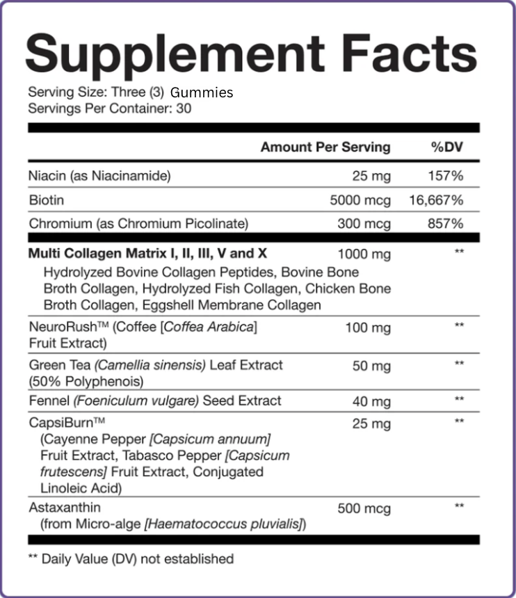 Purely™ Fast and Focus Gummies