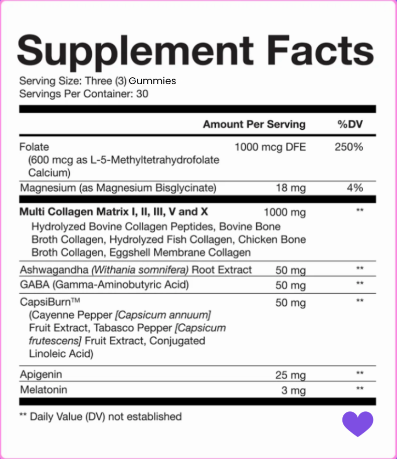 Purely Transform Bundle