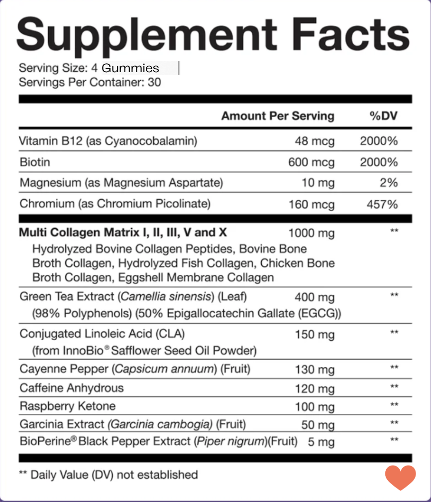 Purely Transform Bundle
