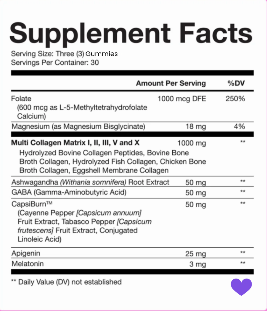 Purely Collegenic® Burn Pm