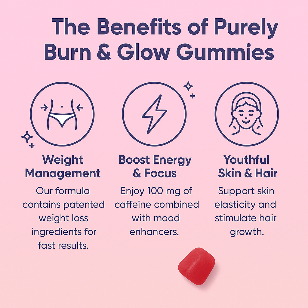 Purely ™ Burn & Glow Gummies