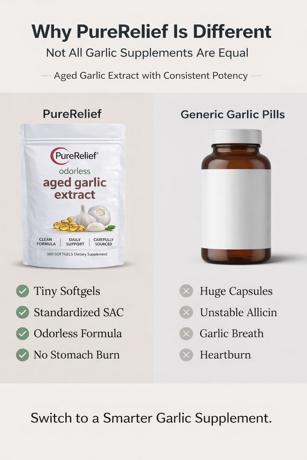 PureRelief Heart & Vessel